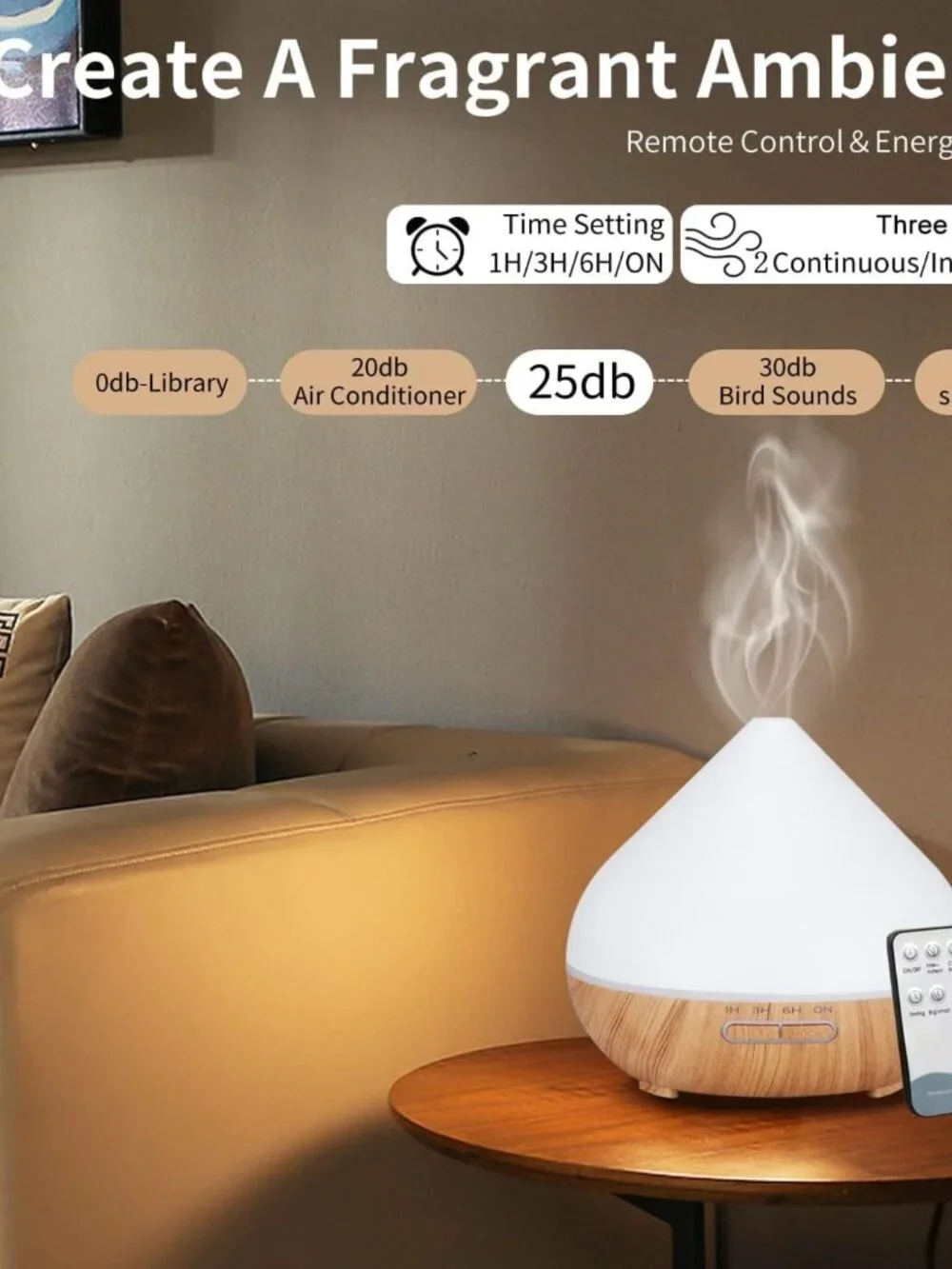 SILVERCREST Ultrasonic Aromatherapy Lavender Essential Oil Mist Diffuser NEW